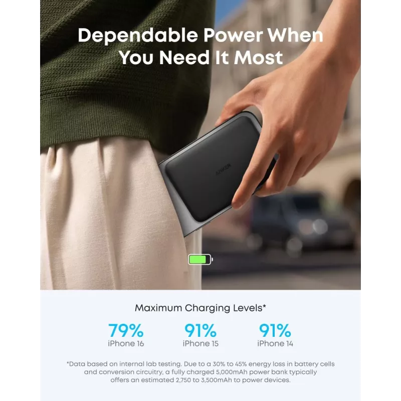 ANKER Nano Magnetic Wireless Power Bank 5000mah 15w čierna