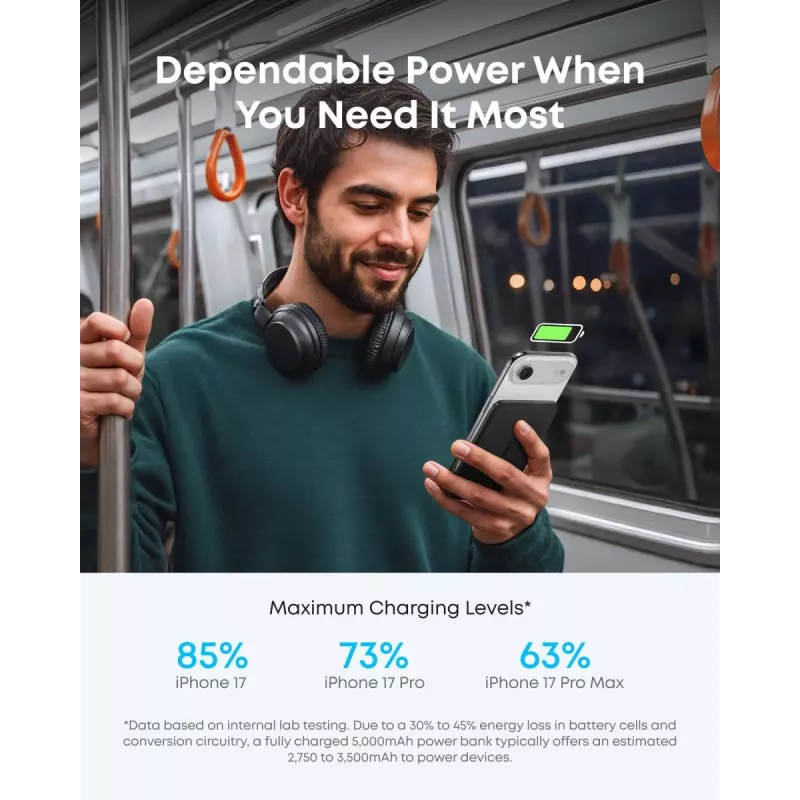 ANKER Nano Magnetic Wireless Power Bank 5000mah 15w čierna