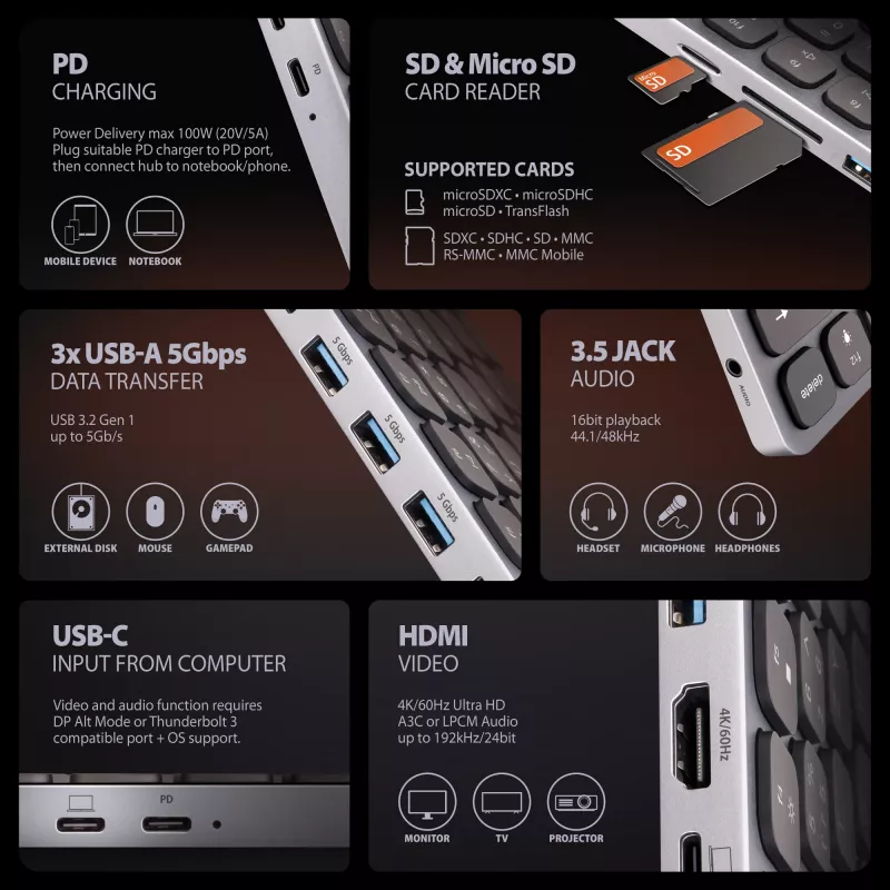 Axagon HMC-KB-NRD, USB 5Gbps hub s klávesnicou, HDMI 4K/60Hz, 3x USB-A, SD/mSD, Audio, PD100, severské rozloženie