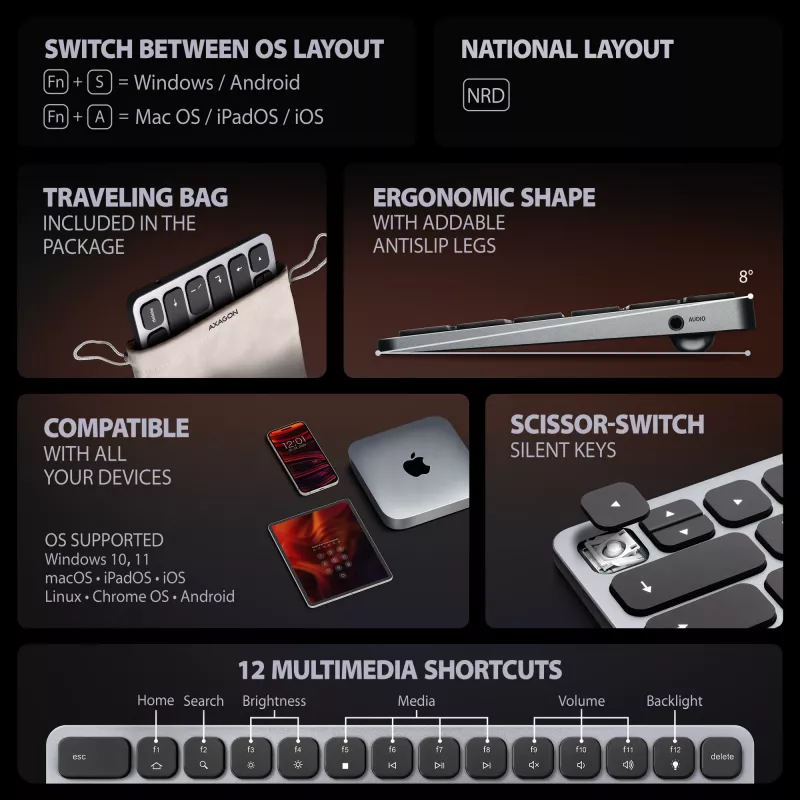Axagon HMC-KB-NRD, USB 5Gbps hub s klávesnicou, HDMI 4K/60Hz, 3x USB-A, SD/mSD, Audio, PD100, severské rozloženie