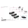 LevelOne gigabitový PoE injektor, 30W