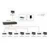 LevelOne HDMI cez Cat.5 prijímač, HDBaseT, 100 m, 802.3af PoE
