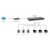 LevelOne 50-portový Fast Ethernet switch, 2 x gigabitový SFP/RJ45 Combo