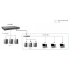LevelOne KILBY 28-port stackovateľný L3 Lite Managed Gigabit switch, 2 x 10GbE SFP+, 1 x 10GbE modulový slot