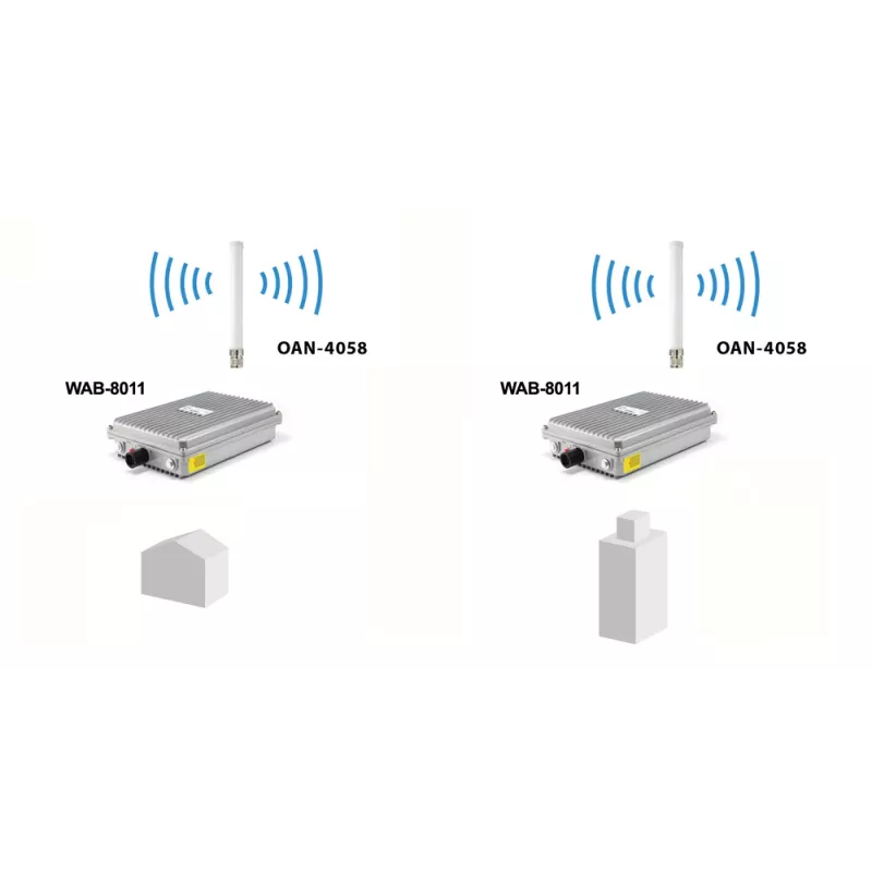 LevelOne 5 dBi/8 dBi 2,4 GHz/5 GHz dvojpásmová všesmerová anténa, interiér/exteriér