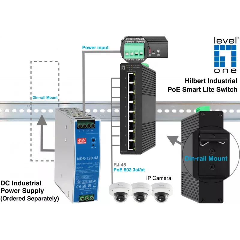 Spravovaný switch LevelOne Hilbert 8-portový priemyselný Gigabit PoE Smart Lite switch