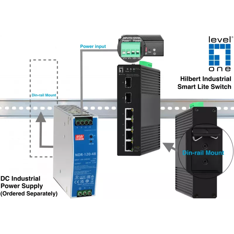 Spravovaný switch LevelOne Hilbert 6-portový priemyselný Gigabit Smart Lite switch