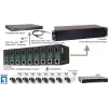 LevelOne RJ45 na SFP+ 10-Gigabit mediakonvertor