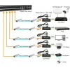 Mediálny konvertor LevelOne GVT-1001 ultra tenký RJ45 na SFP