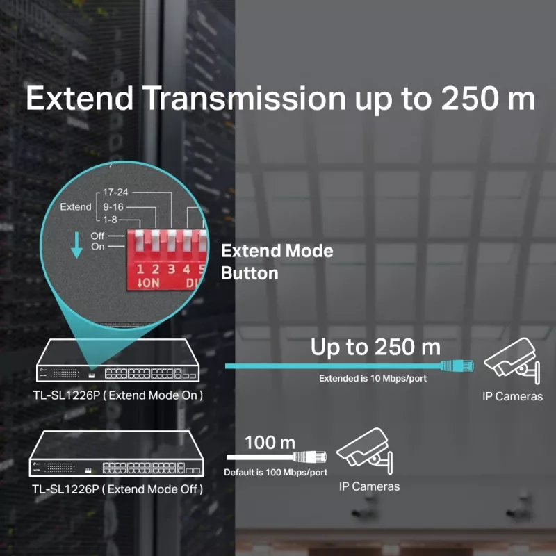 TP-Link 24-portový 10/100Mbps + 2-portový Gigabit Unmanaged PoE+ switch