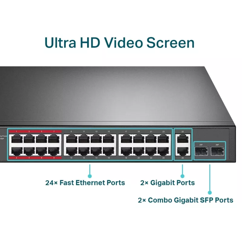 TP-Link 24-portový 10/100Mbps + 2-portový Gigabit Unmanaged PoE+ switch