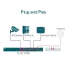 TP-Link 24-portový 10/100Mbps + 2-portový Gigabit Unmanaged PoE+ switch
