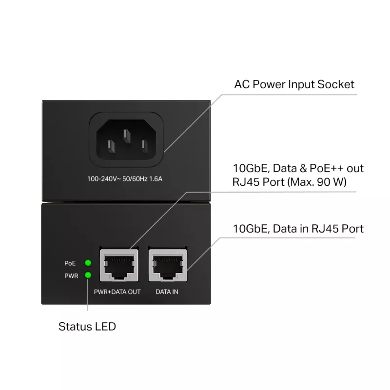 PoE injektor TP-Link Omada POE380S 10 Gigabit Ethernet 100-240V čierny