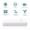 TP-Link Omada EAP615-Wall AX1800 nástenný prístupový bod Wi-Fi 6 (5 ks)