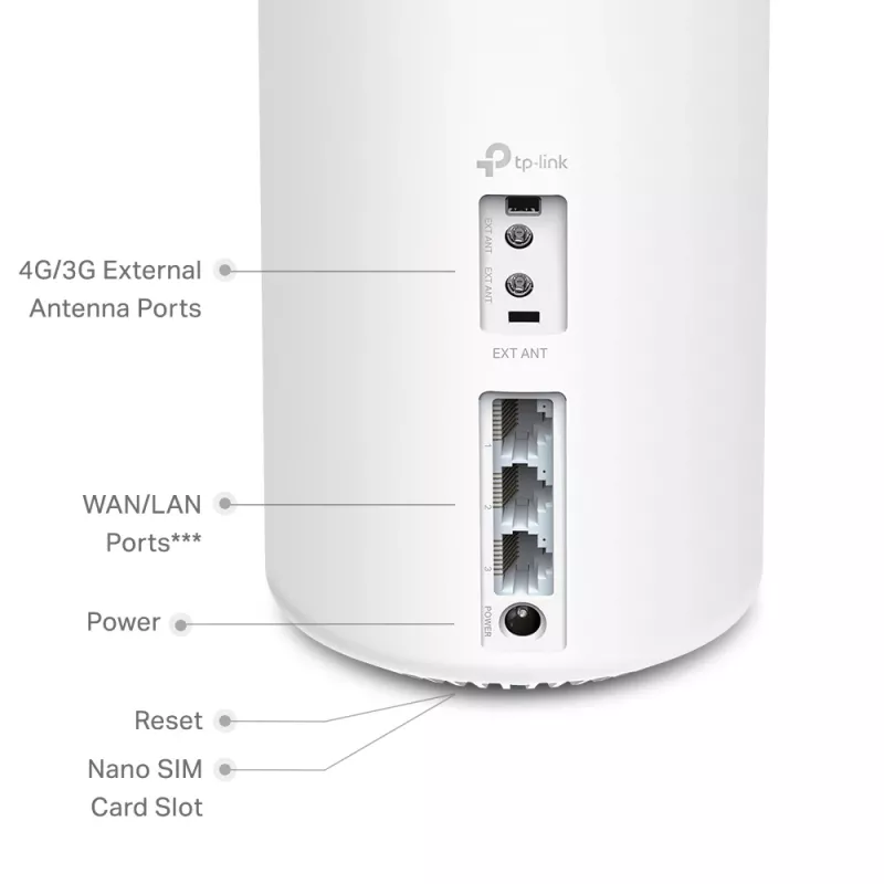 TP-Link 4G+ AX1800 Whole Home Mesh WiFi 6 brána