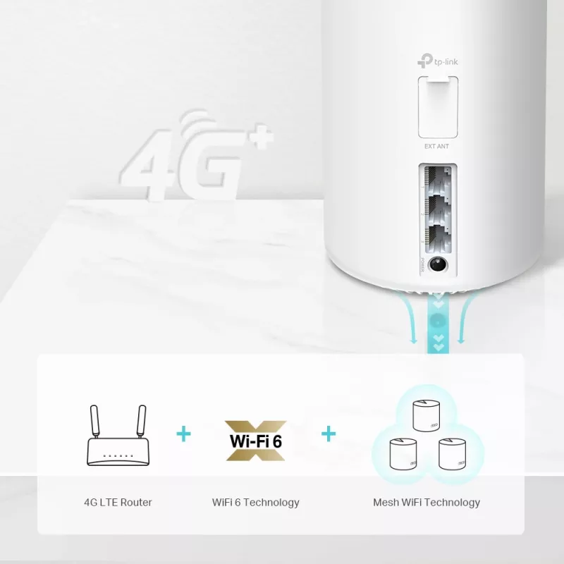 TP-Link 4G+ AX1800 Whole Home Mesh WiFi 6 brána