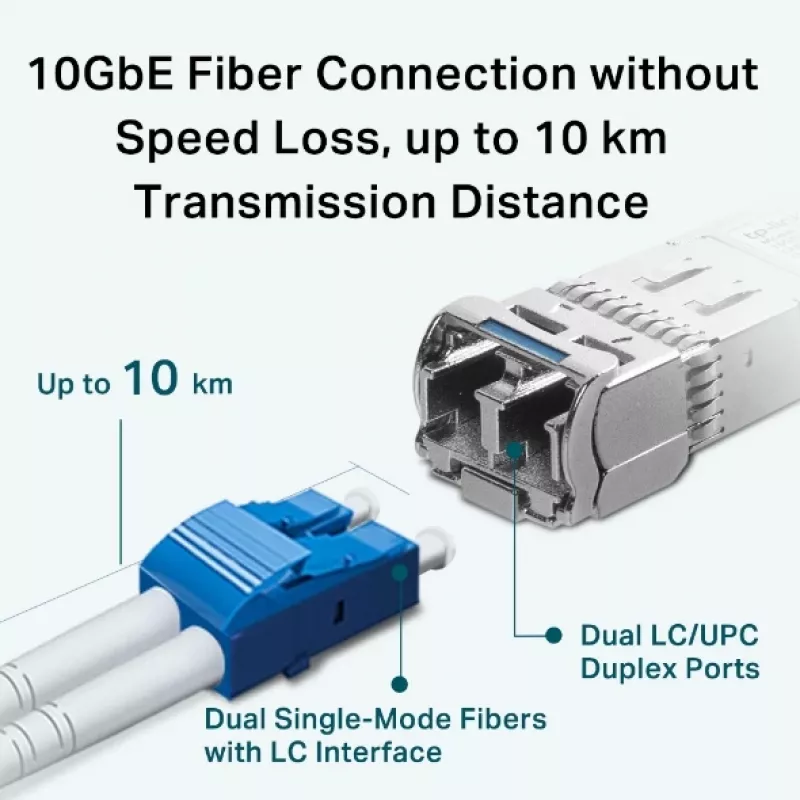 TP-Link SM5110-LR sieťový transceiver modul optické vlákno 10000 Mbit/s SFP+ 1310 nm
