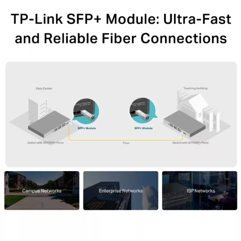 TP-Link SM5110-LR sieťový transceiver modul optické vlákno 10000 Mbit/s SFP+ 1310 nm