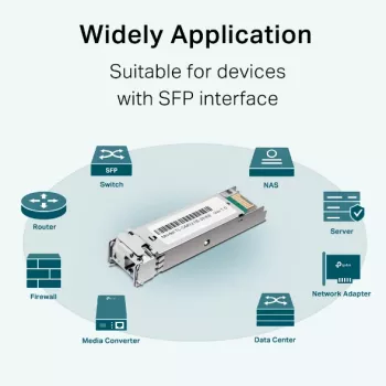 TP-Link Gigabit Single-Mode WDM Bi-Directional SFP modul, optické vlákno, 1250 Mbit/s, SFP, LC, 9/125 µm, BX