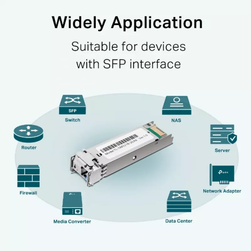 TP-Link Gigabit Single-Mode WDM Bi-Directional SFP modul, optické vlákno, 1250 Mbit/s, SFP, LC, 9/125 µm, BX