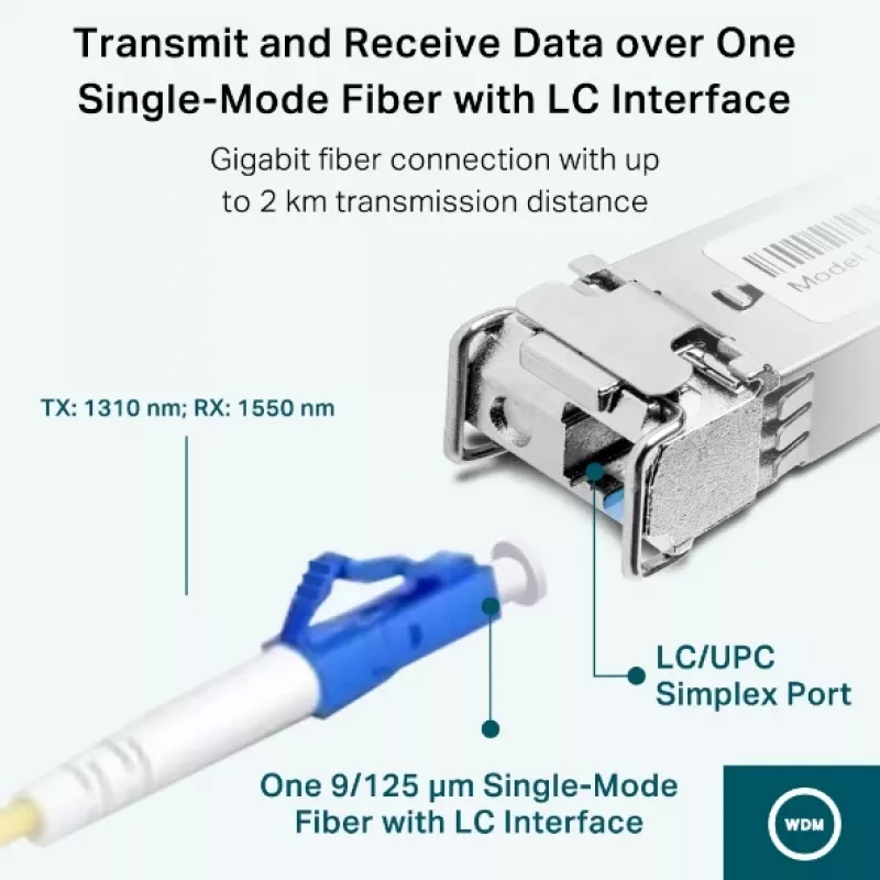 TP-Link Gigabit Single-Mode WDM Bi-Directional SFP modul, optické vlákno, 1250 Mbit/s, SFP, LC, 9/125 µm, BX