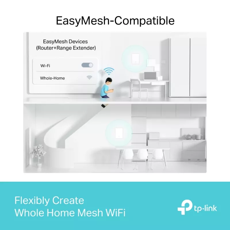 TP-Link Archer AX3000 Dual-Band Wi-Fi 6 Air Range Extender, sieťový opakovač, 2976 Mbit/s, biela, nástenný, FCC, RoHS, 12 V