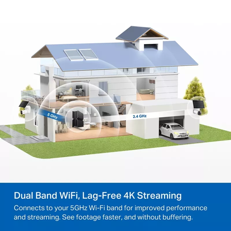 IP bezpečnostná kamera TP-Link Tapo C460 3840 x 2160 pixelov