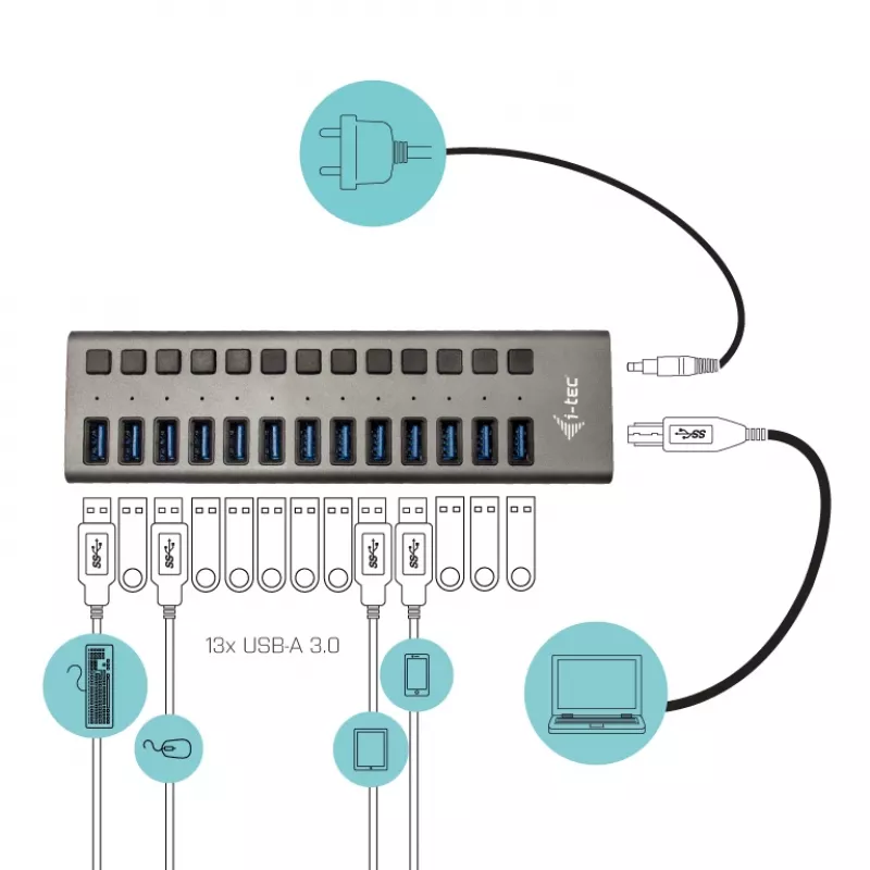 i-tec USB 3.0 nabíjací HUB 13port + napájací adaptér 60 W