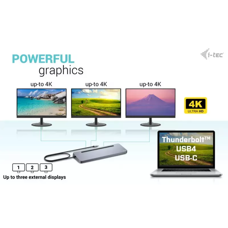 i-tec USB-C kovová ergonomická 3x 4K Display dokovacia stanica + Power Delivery 100 W