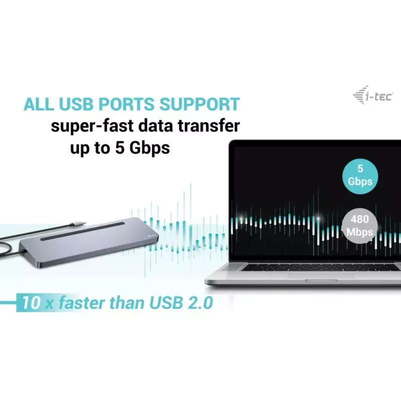i-tec USB-C kovová ergonomická 3x 4K Display dokovacia stanica + Power Delivery 100 W