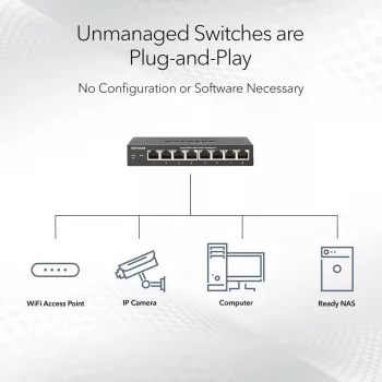 NETGEAR MS105-100EUS sieťový switch Unmanaged 2.5G Ethernet (100/1000/2500) Power over Ethernet (PoE) 1U