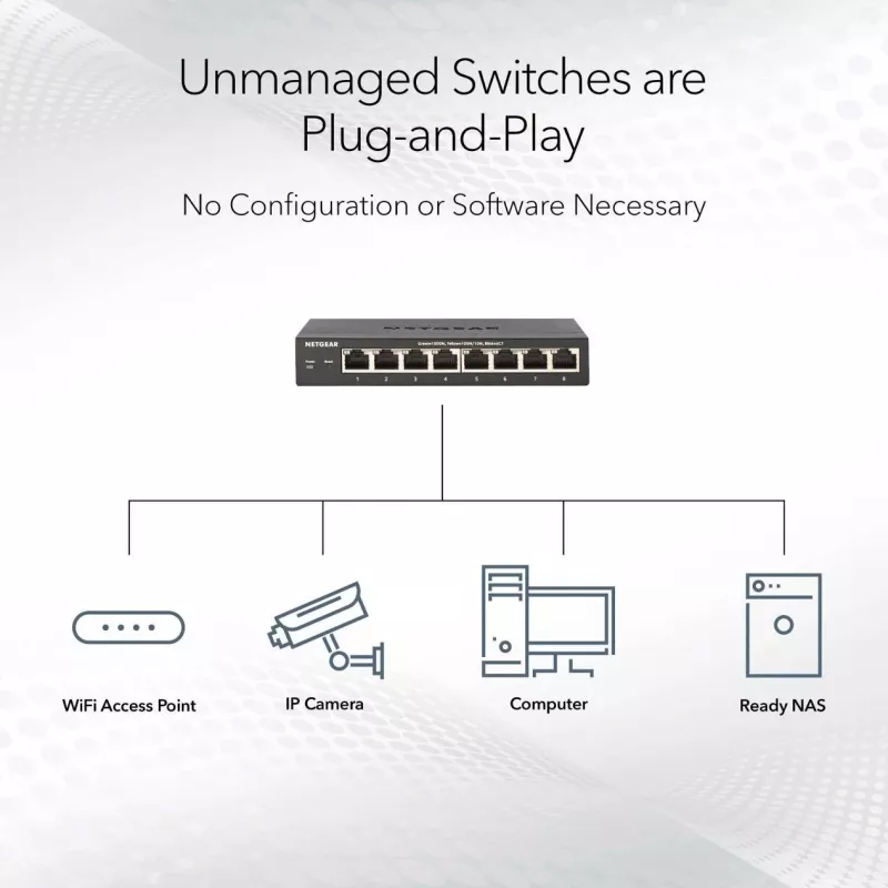 Netgear MS105-100EUS 5-portový 2,5G nespravovaný prepínač