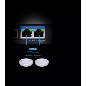 D-Link 7-portový Multi-Gigabit unmanaged switch