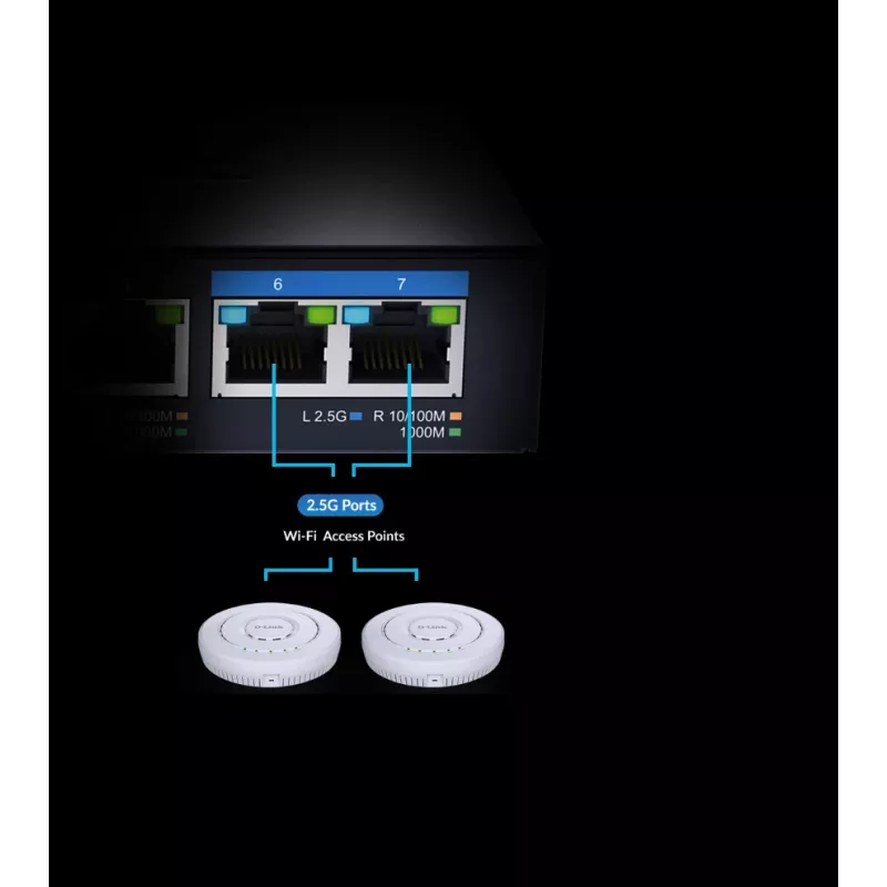 D-Link 7-portový Multi-Gigabit unmanaged switch