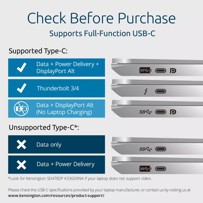 Kensington SD4842P EQ USB-C 10Gbps dokovacia stanica Triple Video Driverless s 100W Power Delivery