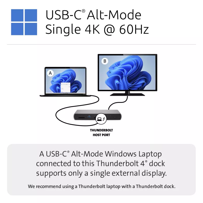 Kensington SD5760T Thunderbolt 4 Dual 4K dokovacia stanica s 96W napájaním