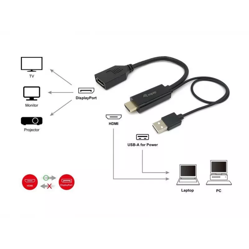 HDMI na DisplayPort adaptér Equip 119039