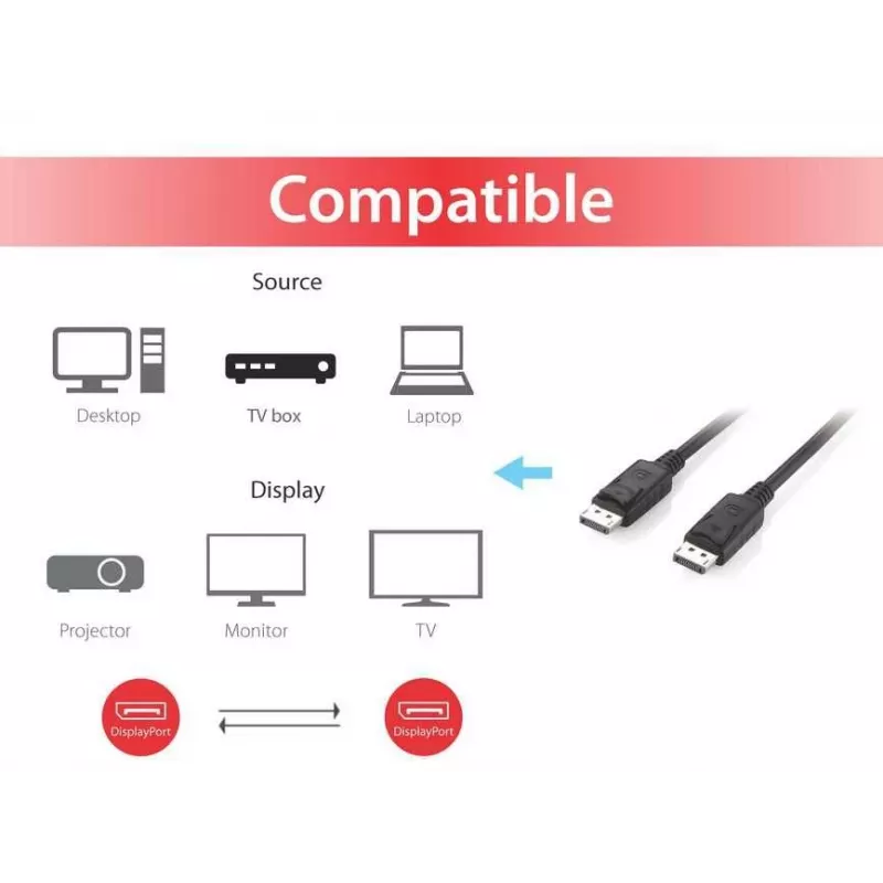 Equip DisplayPort kábel, 5 m