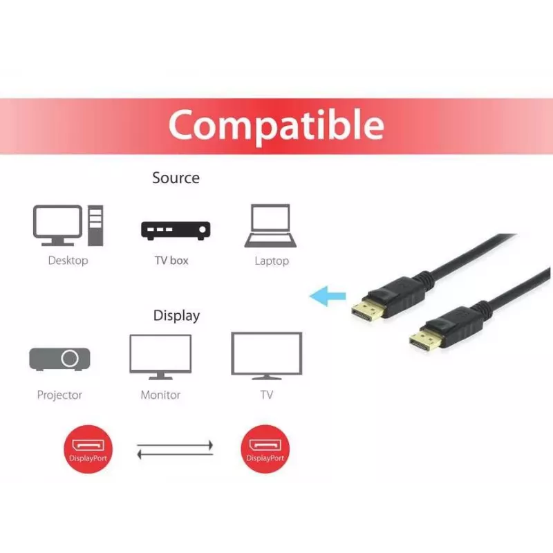 Equip DisplayPort 1.4 kábel, 2 m, 2 m, DisplayPort, DisplayPort, konektor samec, konektor samec, 7680 x 4320 pixelov