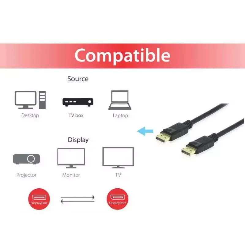 DisplayPort kábel Equip 119253 3 m