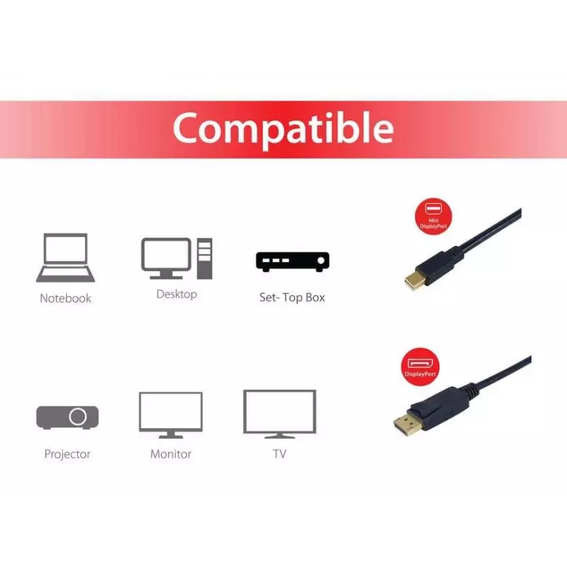 Equip Mini DisplayPort na DisplayPort kábel, M/M, 2,0 m