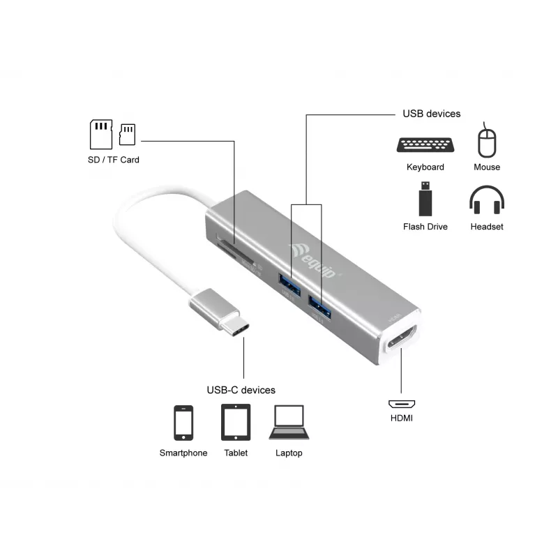 Equip USB-C 5-in-1 multifunkčný adaptér