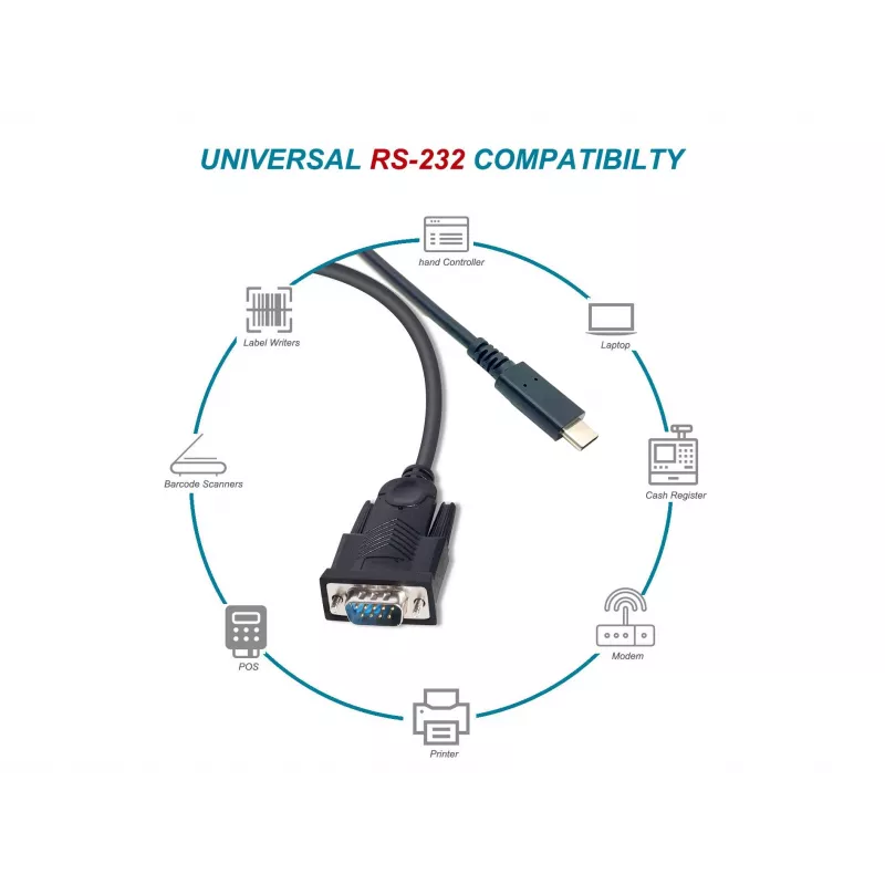Equip USB-C na sériový DB9 kábel M/M 1,5 m čierny