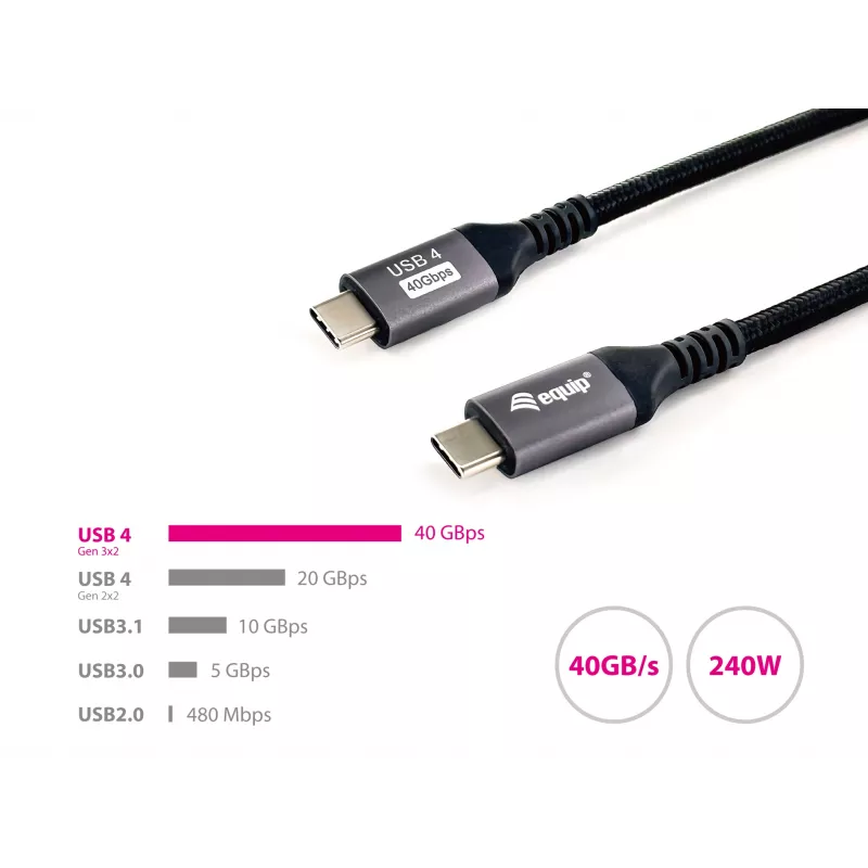 Equip USB 4 Gen 3 C na C kábel, M/M, 2,0 m, PD3.1 240 W, 8K/60 Hz, 40 Gbit/s, čierny