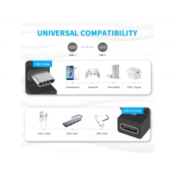 USB-C U-konektor adaptér Equip 133476 10Gbps PD 100W balenie 2 ks