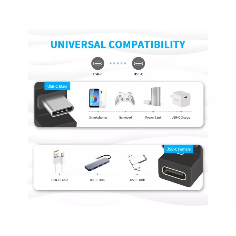 USB-C U-konektor adaptér Equip 133476 10Gbps PD 100W balenie 2 ks