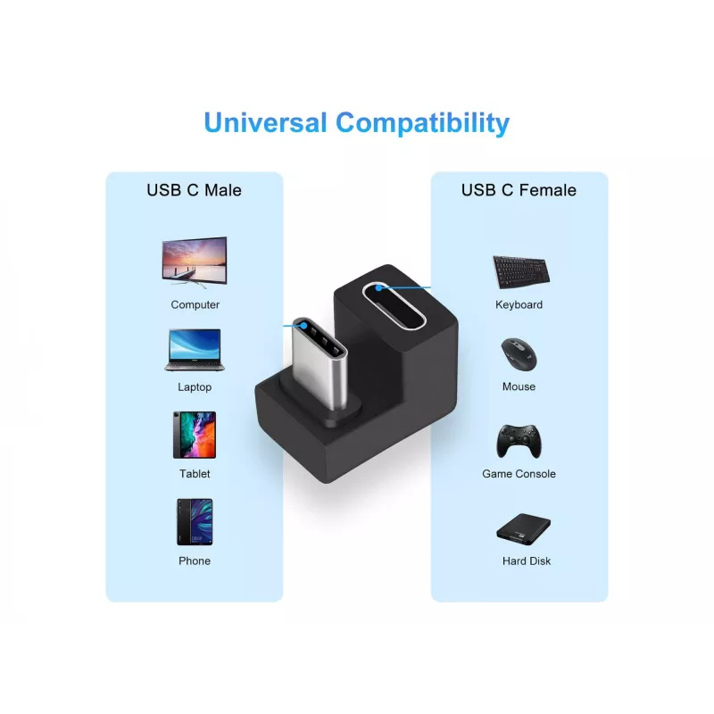 USB-C U-konektor adaptér Equip 133476 10Gbps PD 100W balenie 2 ks