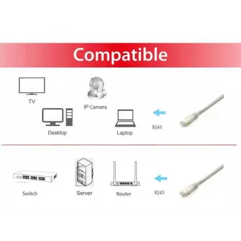 Equip Cat.6A Platinum S/FTP patch kábel, 15 m, sivý