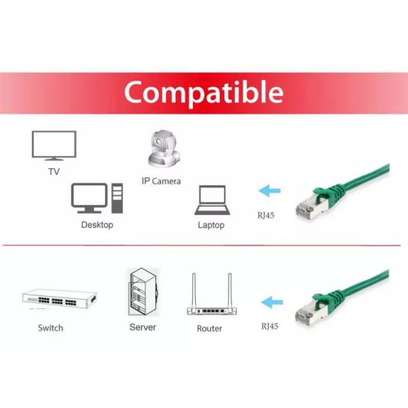Sieťový kábel Equip Cat.6A S/FTP RJ-45 25 m zelený