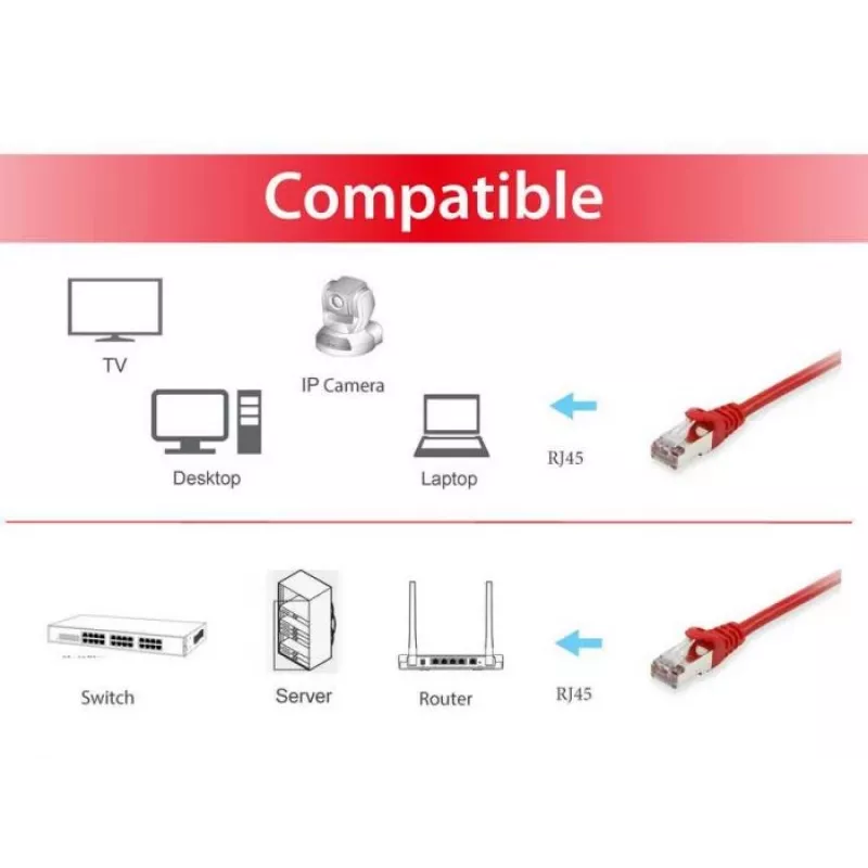 Sieťový kábel Equip Cat.6A S/FTP RJ-45 25 m červený